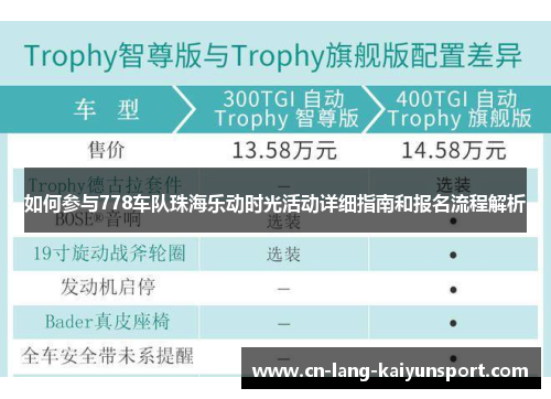 如何参与778车队珠海乐动时光活动详细指南和报名流程解析