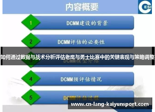 如何通过数据与战术分析评估老鹰与勇士比赛中的关键表现与策略调整