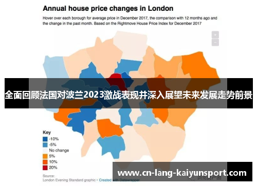 全面回顾法国对波兰2023激战表现并深入展望未来发展走势前景