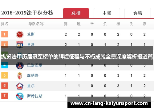 纵览法甲历届冠军榜单的辉煌征程与不朽成就全景深度解析报道篇