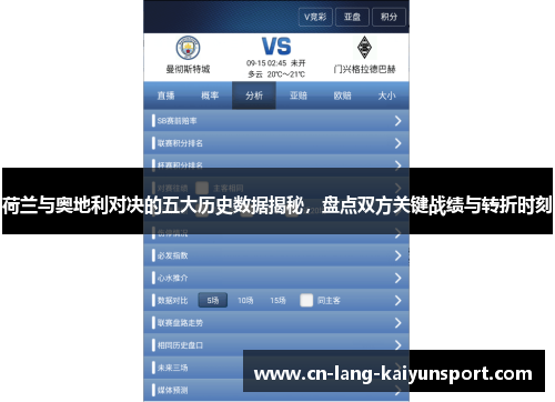 荷兰与奥地利对决的五大历史数据揭秘，盘点双方关键战绩与转折时刻