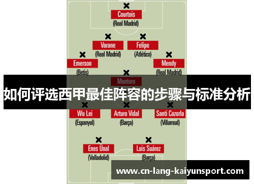 如何评选西甲最佳阵容的步骤与标准分析