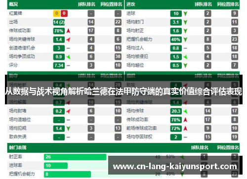 从数据与战术视角解析哈兰德在法甲防守端的真实价值综合评估表现