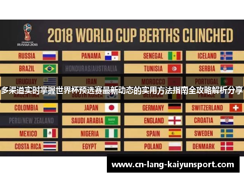 多渠道实时掌握世界杯预选赛最新动态的实用方法指南全攻略解析分享